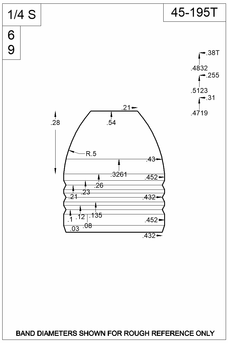 Dimensioned view of bullet 45-195T