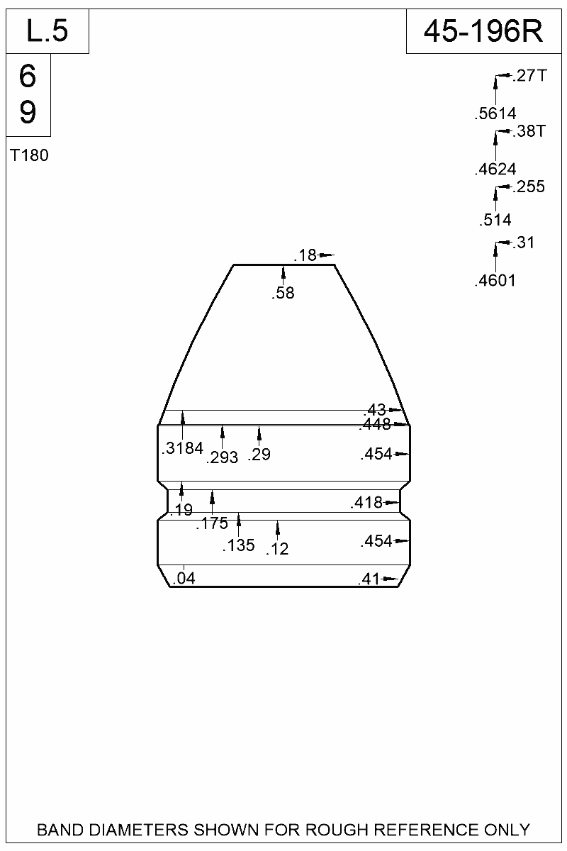 Dimensioned view of bullet 45-196R