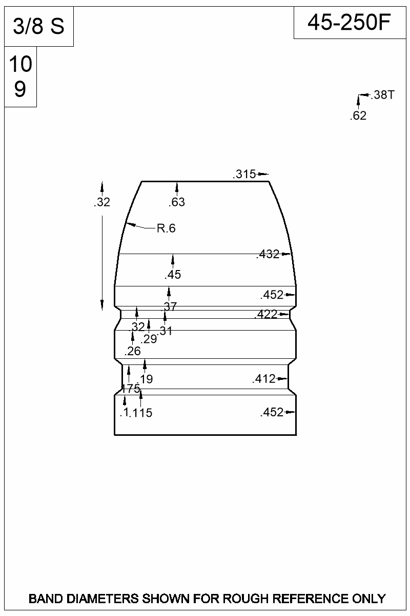 Dimensioned view of bullet 45-250F