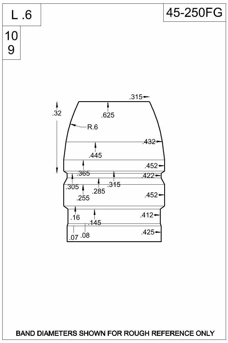 Dimensioned view of bullet 45-250FG