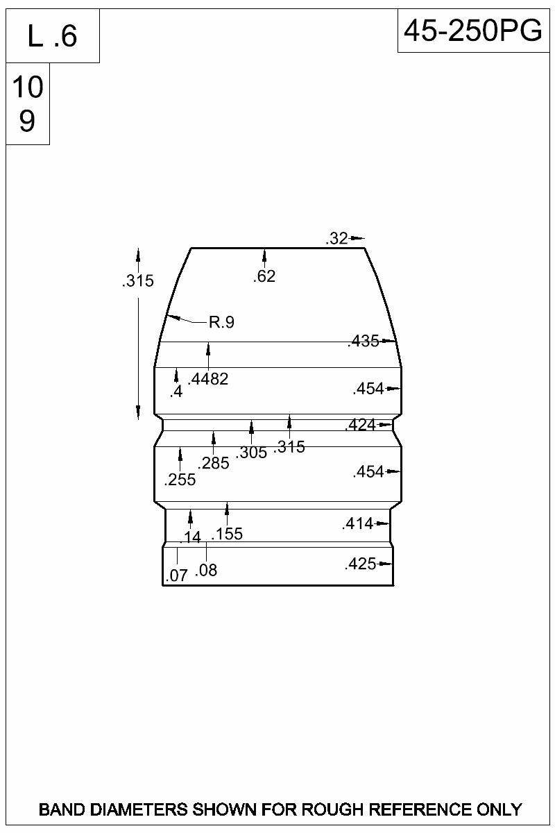 Dimensioned view of bullet 45-250PG