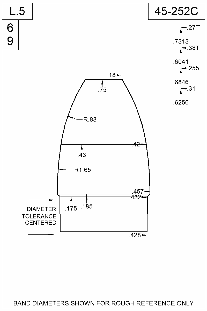Dimensioned view of bullet 45-252C
