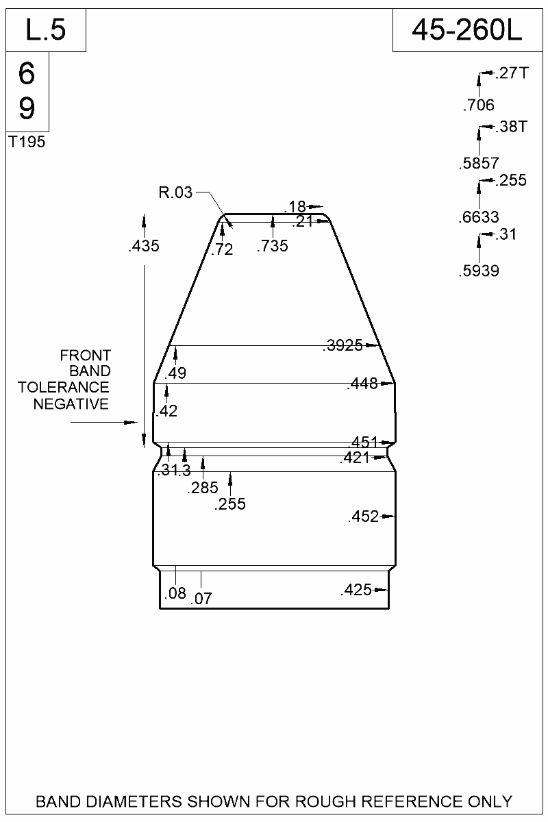 Dimensioned view of bullet 45-260L
