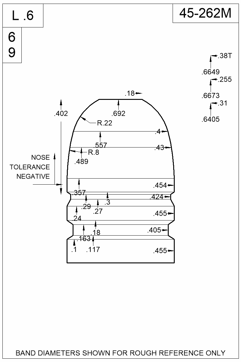 Dimensioned view of bullet 45-262M