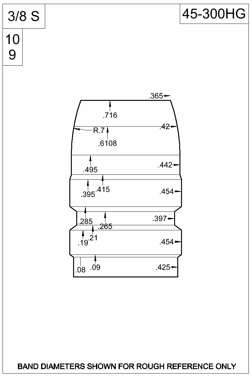 Dimensioned view of bullet 45-300HG