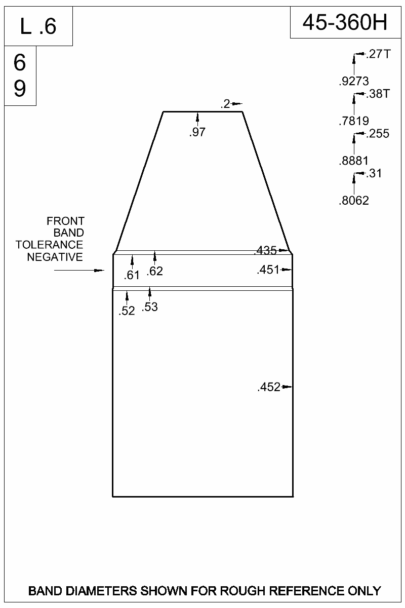 Dimensioned view of bullet 45-360H