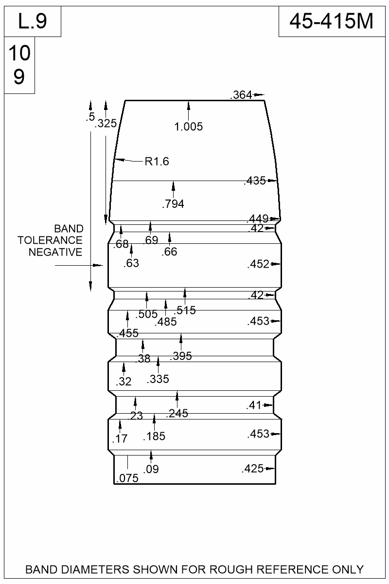 Dimensioned view of bullet 45-415M