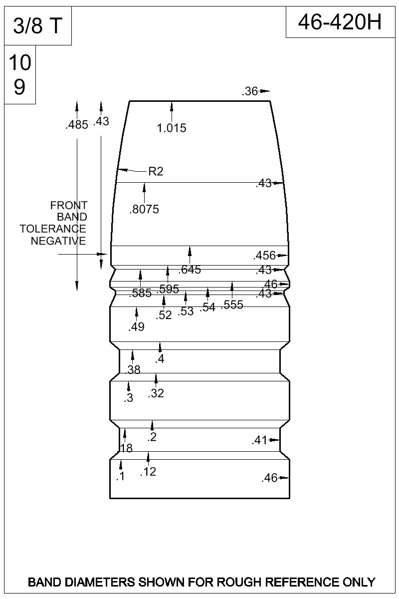 Dimensioned view of bullet 46-420H