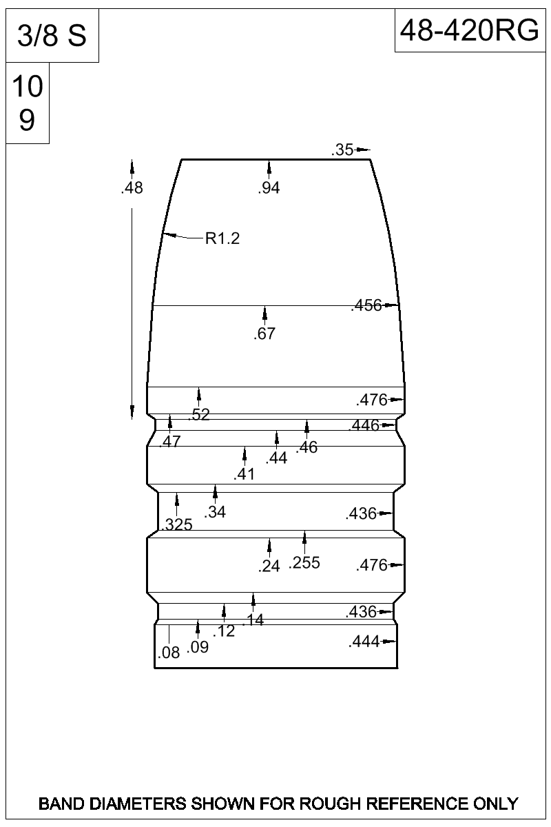 Dimensioned view of bullet 48-420RG