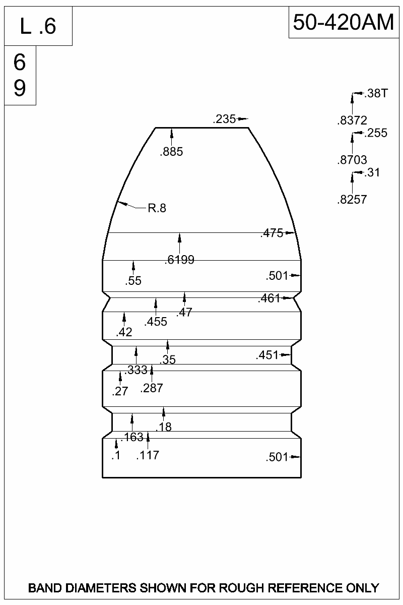 Dimensioned view of bullet 50-420AM