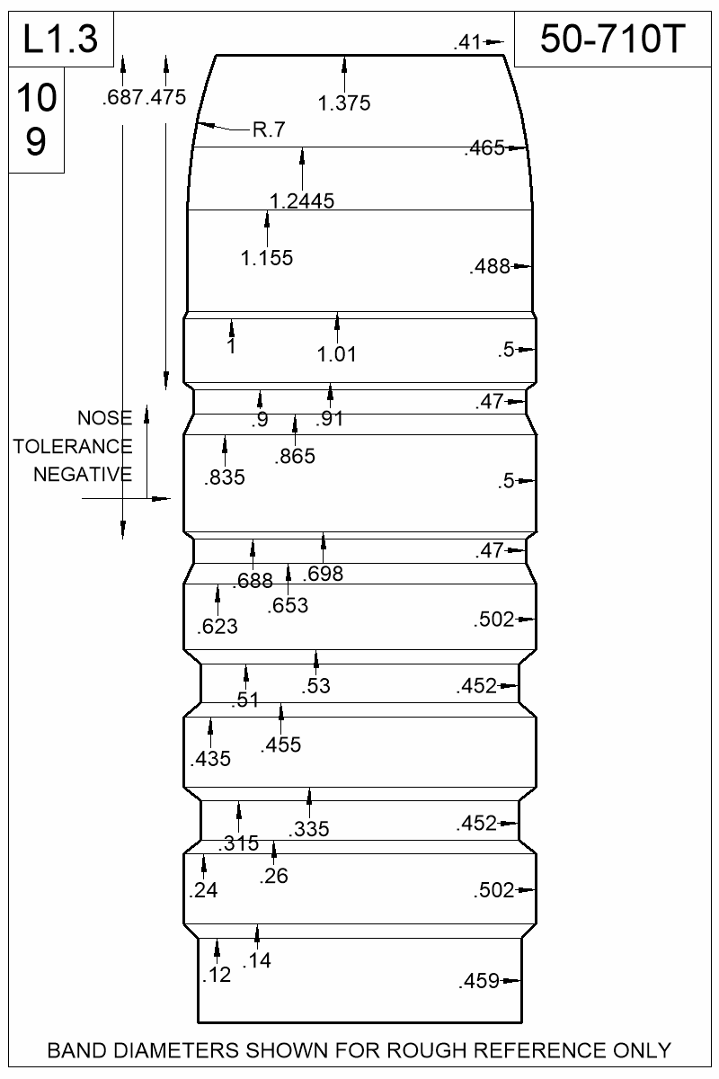 Dimensioned view of bullet 50-710T
