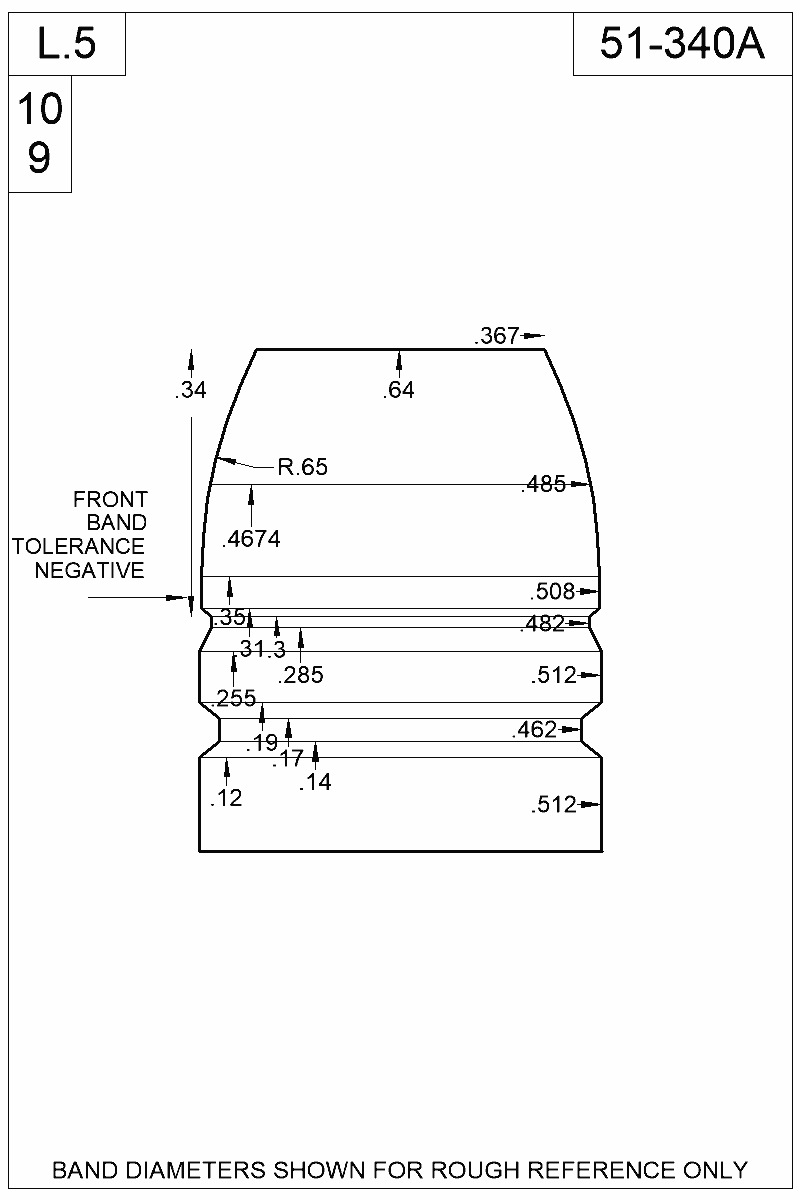Dimensioned view of bullet 51-340A