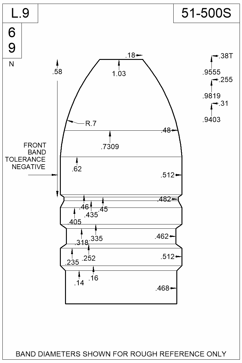 Dimensioned view of bullet 51-500S