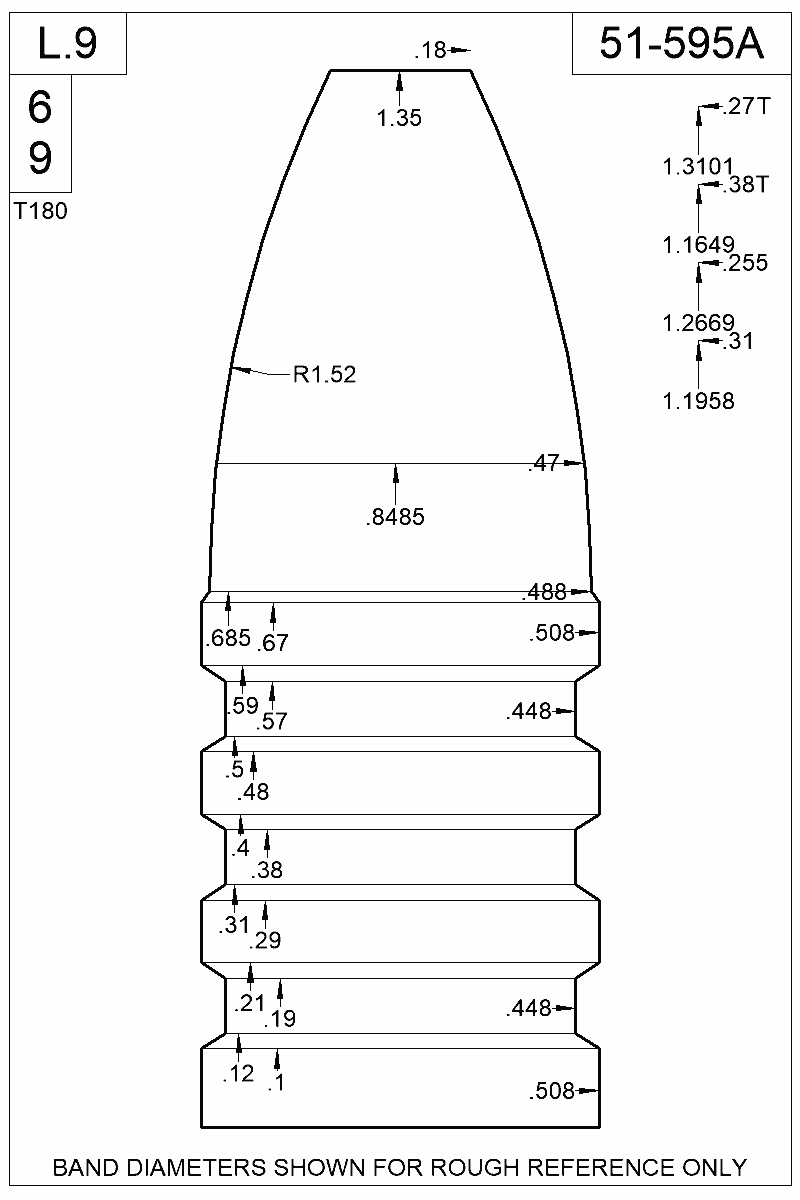 Dimensioned view of bullet 51-595A