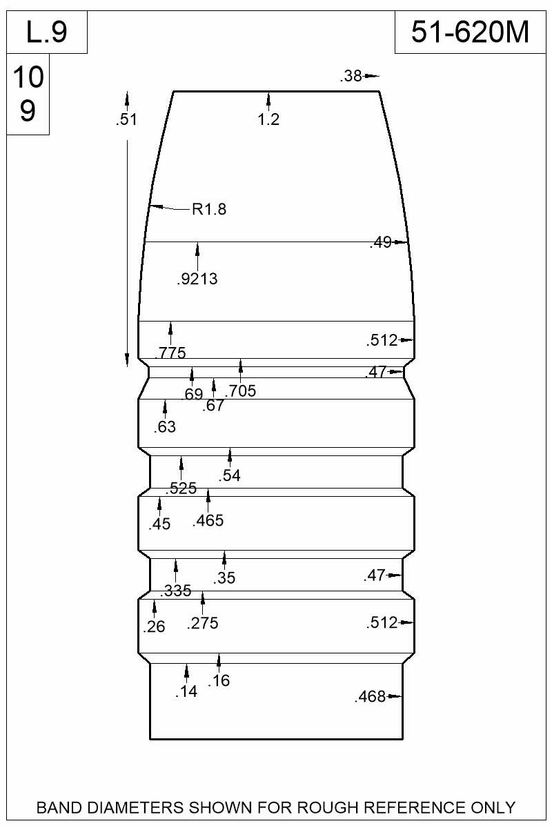 Dimensioned view of bullet 51-620M