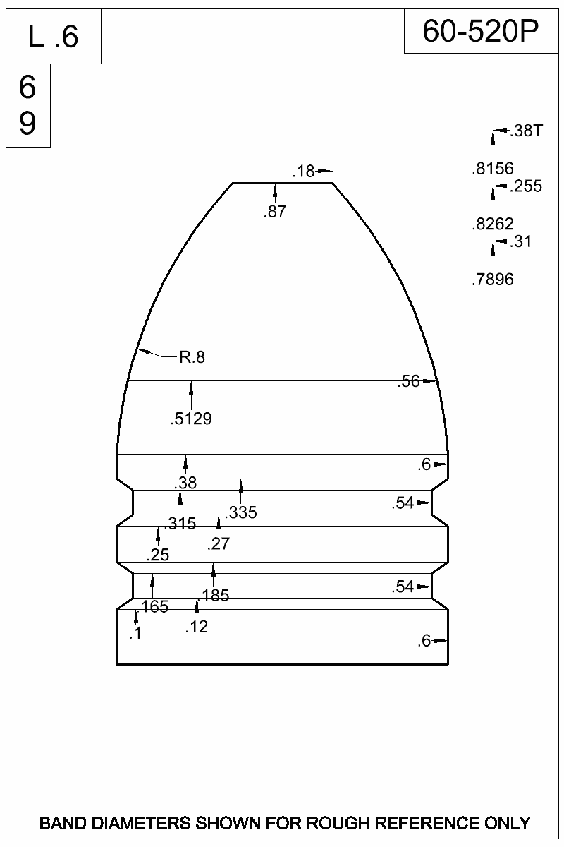 Dimensioned view of bullet 60-520P