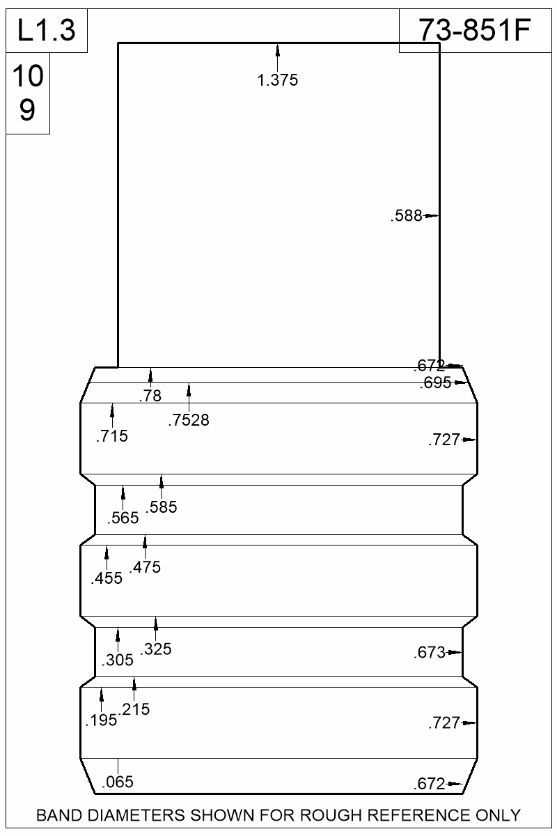 Dimensioned view of bullet 73-851F
