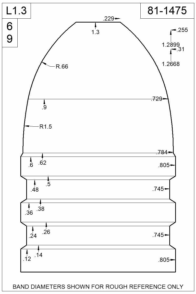 Dimensioned view of bullet 81-1475